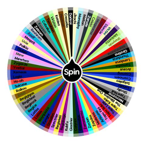spin the wheel all pokemon|Spin Random Pokemon Type Picker Wheel by ChoicyWheel.